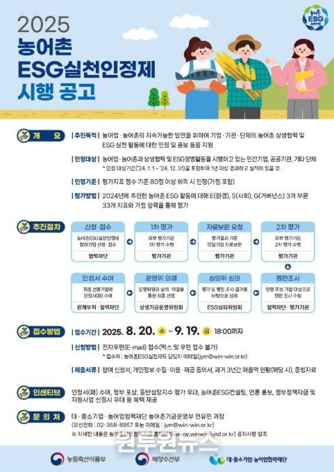 2025년 농어촌ESG실천인정제 공고문