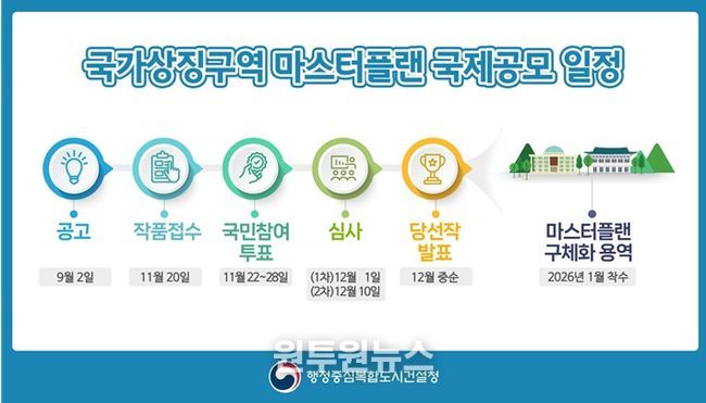 공모 추진 일정표