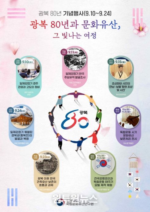 ‘광복 80년과 문화유산’ 전체 행사 포스터