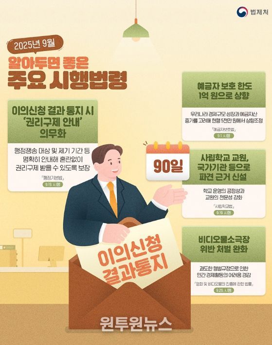 법제처