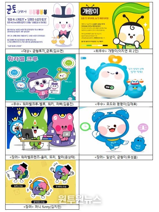 2025년 일․생활 균형 공모전 수상작- 캐릭터 부문