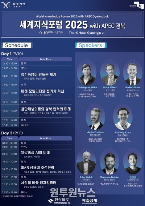 ‘세계지식포럼 2025 with APEC 경북’ 개최