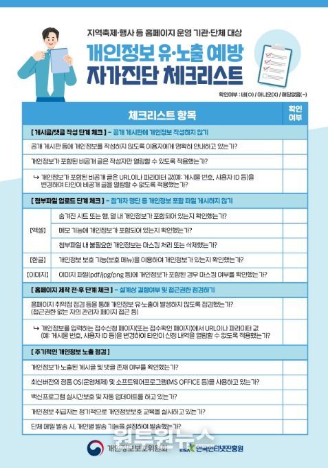 개인정보 유·노출 자가진단 체크리스트