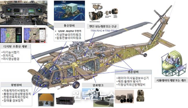 UH/HH-60 성능개량 형상