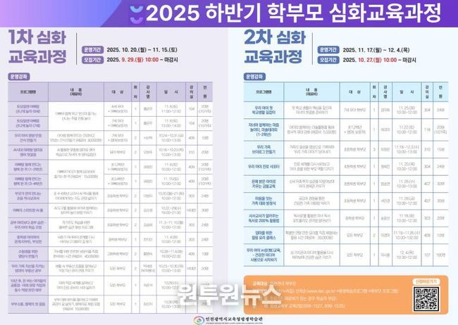 인천광역시교육청평생학습관,학부모 심화교육과정 학습자 모집