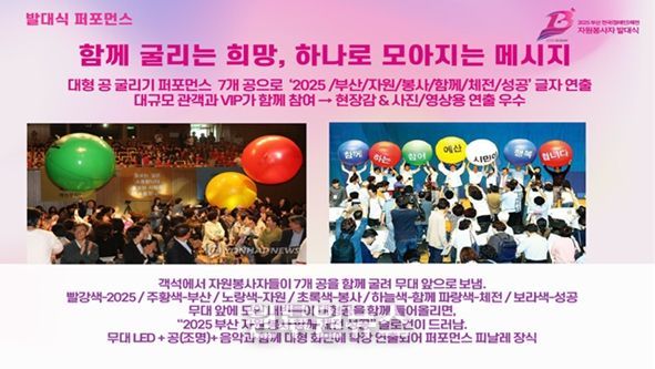 퍼포먼스(‘함께 굴리는 희망, 하나로 모아지는 메시지’)