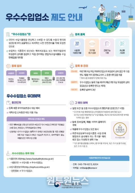 우수수입업소 제도 및 신청 절차 안내