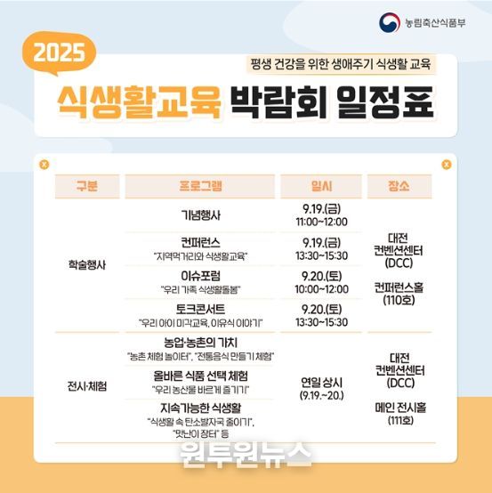 2025 식생활교육 박람회 일정표