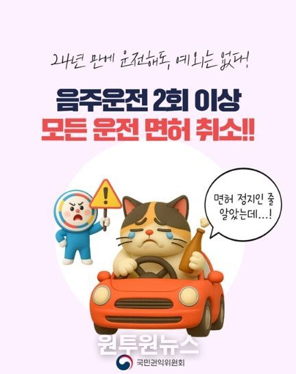 국민권익위원회