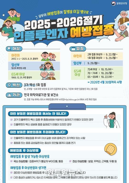 2025년 인플루엔자(독감) 예방접종 안내문