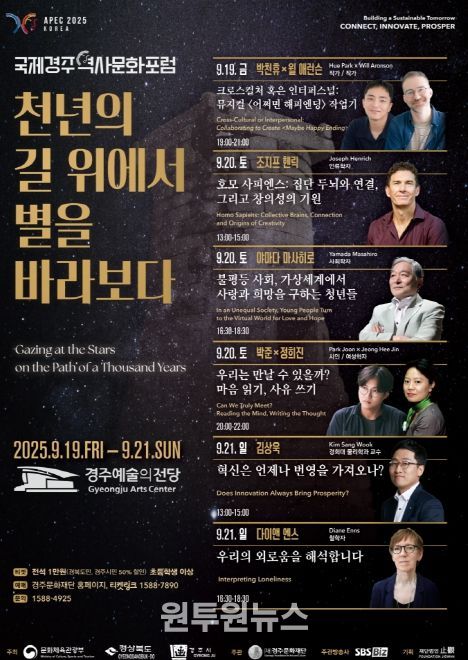 ‘2025 국제경주역사문화포럼’ 개막