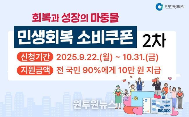 옹진군, 민생회복 소비쿠폰 2차 지급 시작
