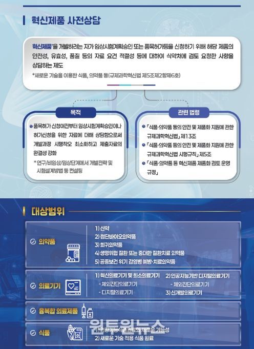 혁신제품 사전상담 안내 리플렛