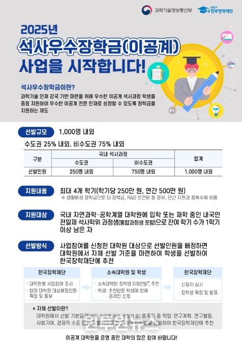 2025년 석사우수장학금(이공계) 안내문