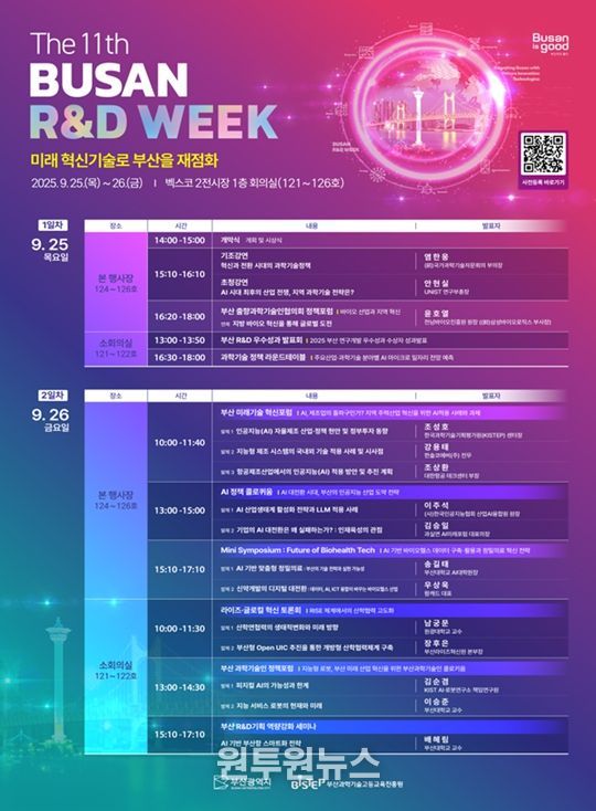 「제11회 부산 연구개발(R&D) 주간」 행사