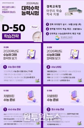 대학수학능력시험 D-50 학습전략 카드뉴스