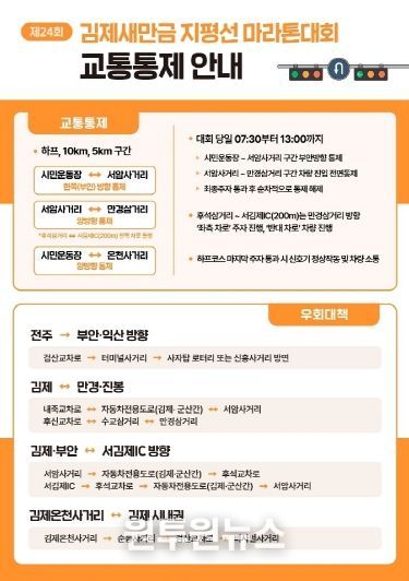 제24회 김제새만금 지평선 전국마라톤대회 교통통제 실시