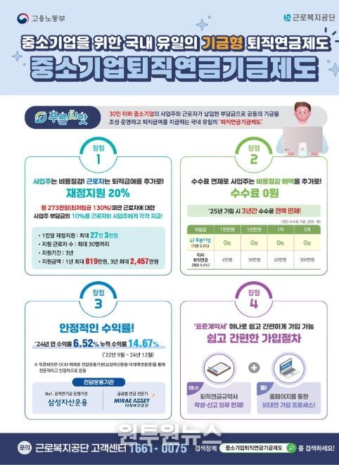 ‘푸른씨앗’현황