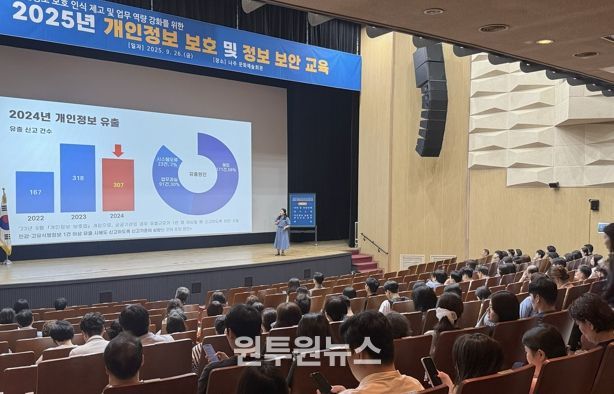 나주시, 실무 중심 개인정보 보호 교육…보안 인식 제고
