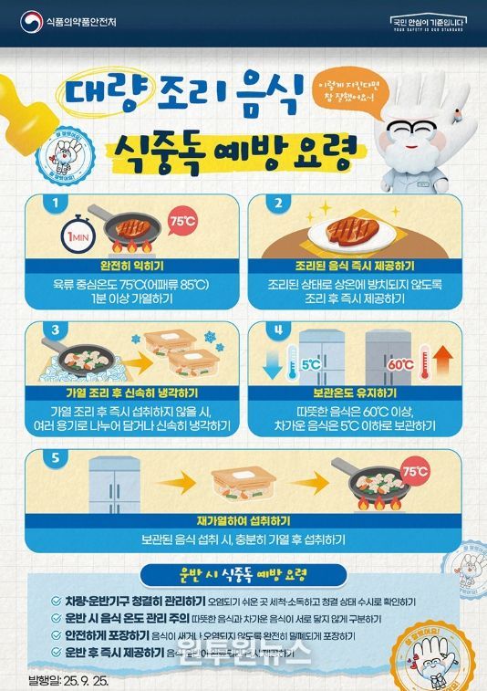 식품의약품안전처