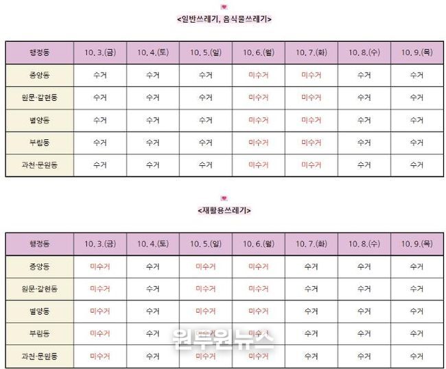 추석 연휴 생활폐기물 배출 가능 일자