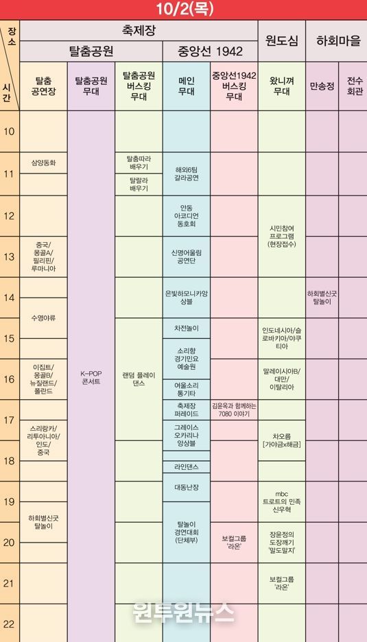 미리 보는 안동국제탈춤페스티벌 일곱째 날