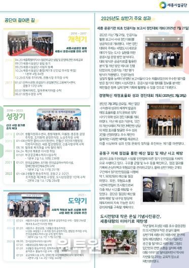 혁신기획_정기 소식지 「세우리」 창간호 발간