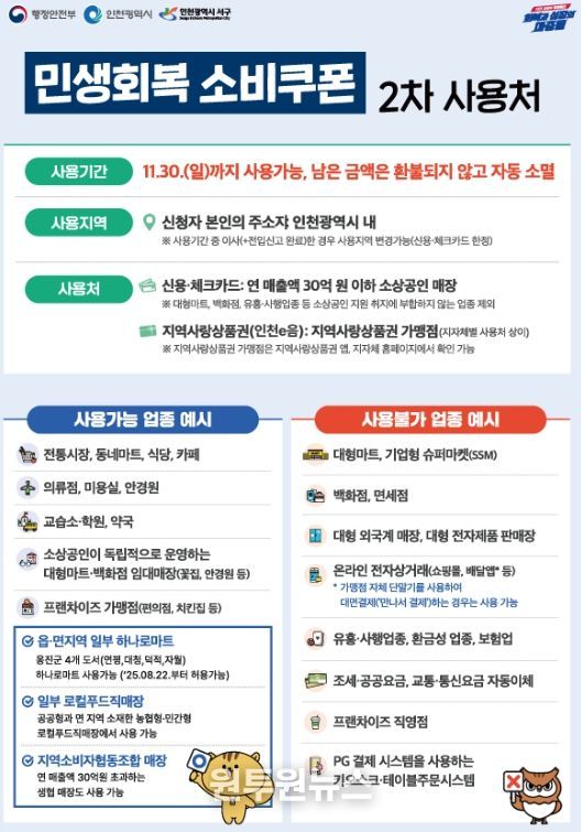 통시장, 골목형상점가 등 소상공인 매장에서 쿠폰사용