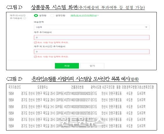 도서산간 추가배송비 부과 과정(13개 온라인쇼핑몰 사업자 관련)