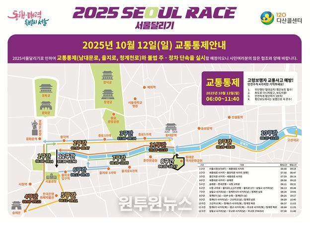 「2025 서울달리기」 교통통제 안내