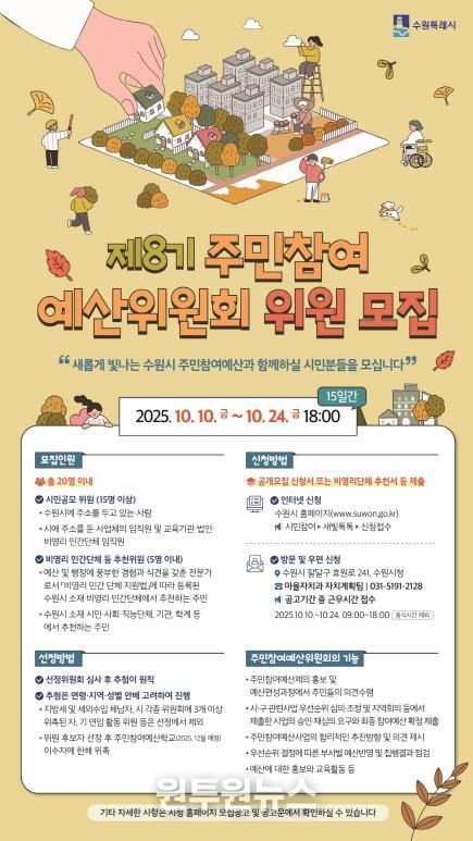 ‘제8기 주민참여 예산위원회 위원 모집’ 홍보물