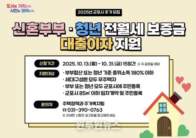 대출이자지원사업