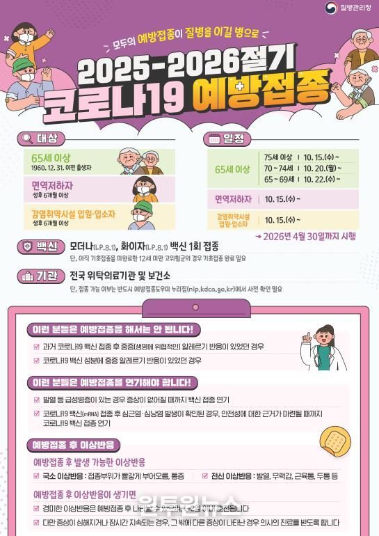 하남시, 10월 15일부터 고위험군 대상 코로나19 예방접종 실시