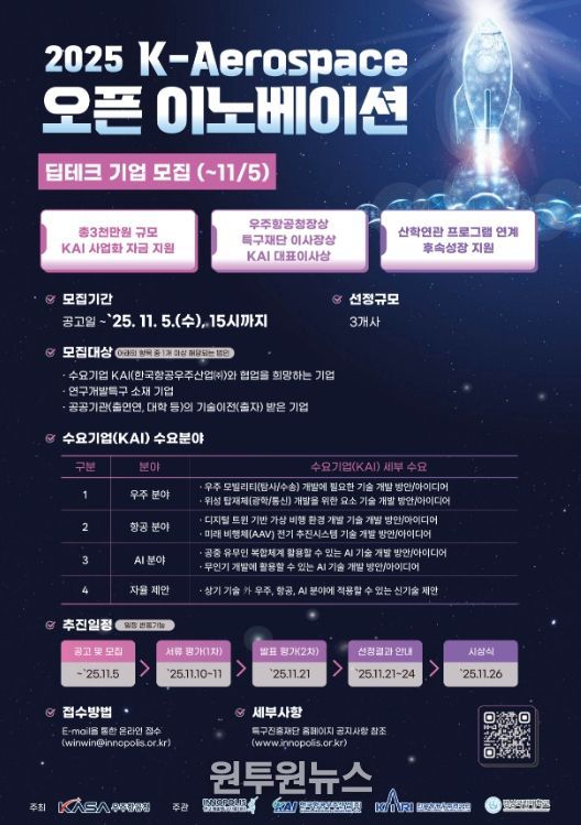 경상국립대학교, ‘오픈 이노베이션’으로 우주·항공·AI 딥테크 기업 육성