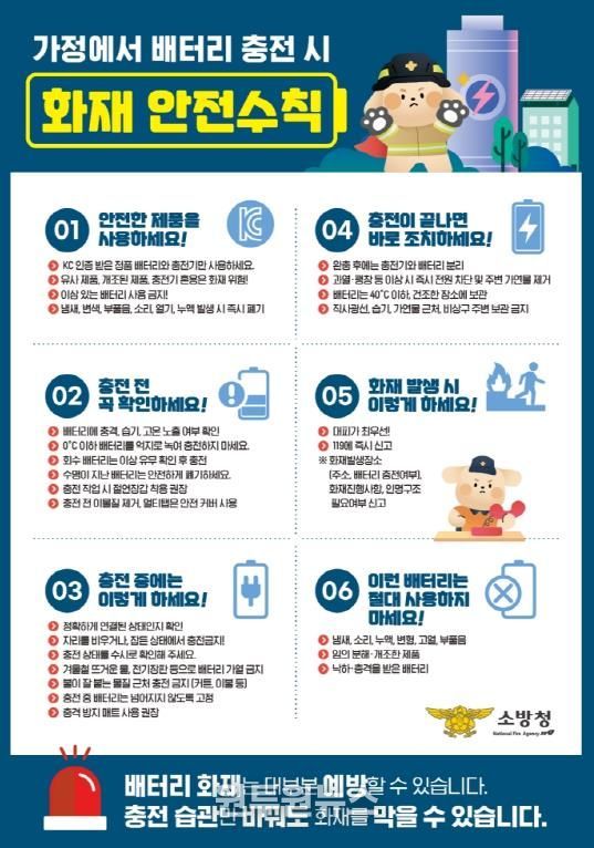 광명소방서, 추석 연휴기간 전기자전거 배터리 화재… 안전한 장소에서 충전해야