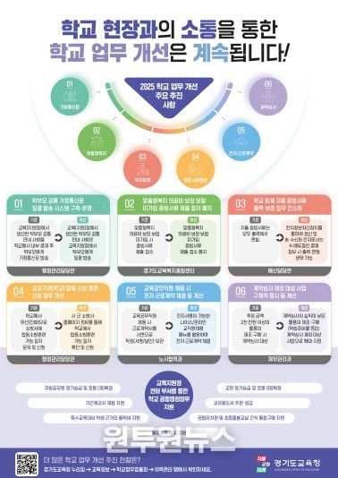 학교업무개선 안내 홍보물