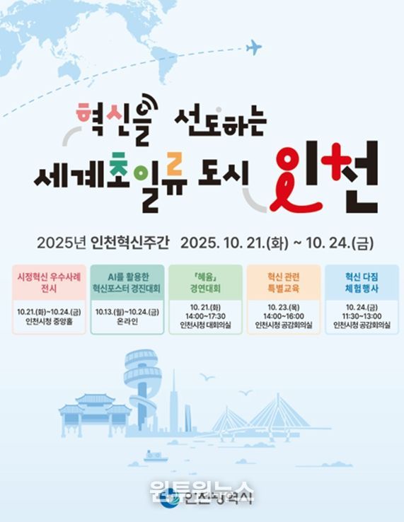 ‘2025년 인천 혁신주간’개막