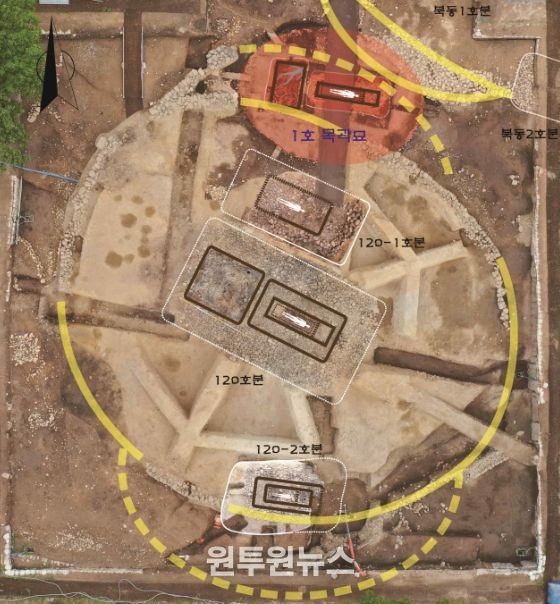 경주 황남동 1호 목곽묘 위치