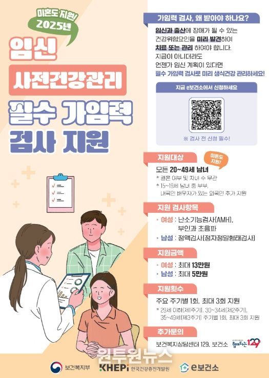 임신 전 가임력 검사비 최대 13만 원 지원