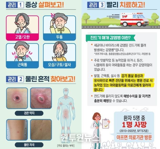 김천시, 가을철 진드기매개 감염병 주의 당부
