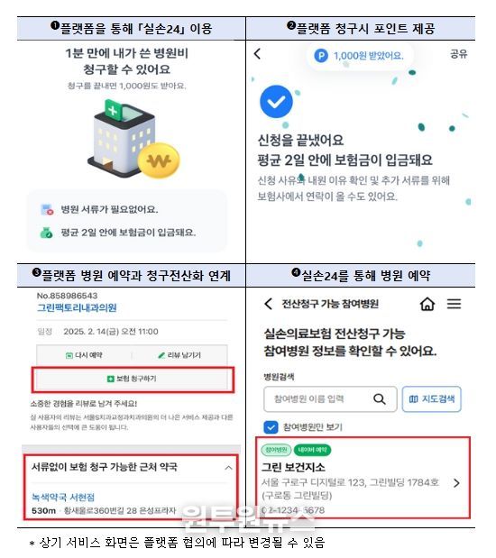 실손24 가입 및 서비스 이용