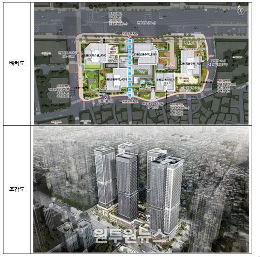 강동역 역세권 활성화사업 도시정비형 재개발사업