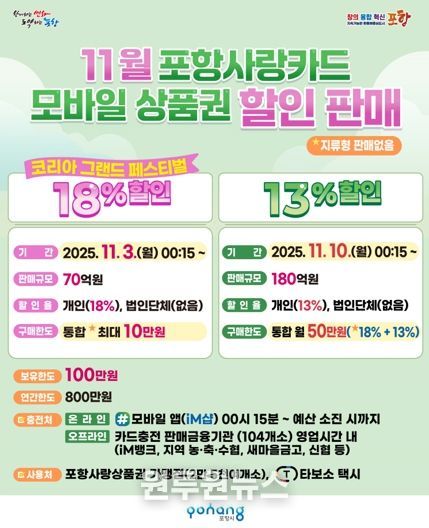 11월 포항사랑카드 모바일 상품권 할인판매 홍보 포스터