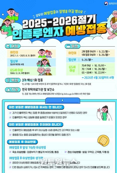 ’25-’26절기 인플루엔자 국가예방접종 안내문