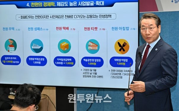 유정복 인천시장이 25.6.24. 시청 브리핑룸에서 긴급 민생경제 안정대책, 천원정책을 발표하고 있다