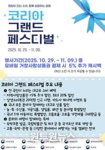 거창군, ‘코리아 그랜드 페스티벌(Korea Grand Festival) 기간 중 거창사랑상품권 환급 5% 추가 지급