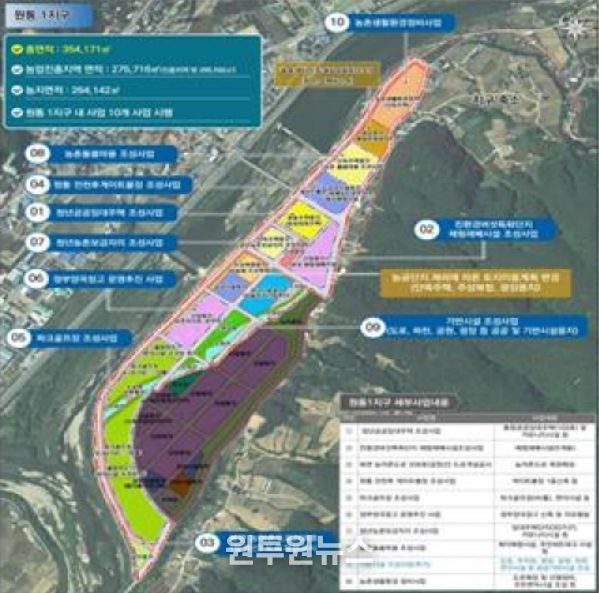 농촌활력촉진지구 계획도