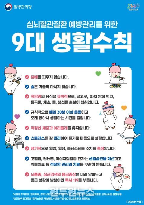 심뇌혈관질환 예방관리를 위한 9대 생활수칙