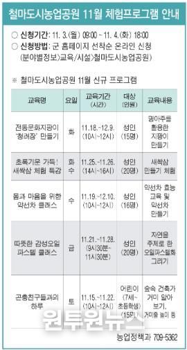 기장군 철마도시농업공원, 11월 체험프로그램 운영
