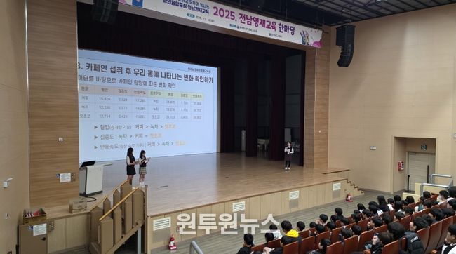 영재교육한마당에 참여한 학생들이 ‘카페인 섭취와 몸의 변화’를 주제로 한 발표를 진행하고 있다.